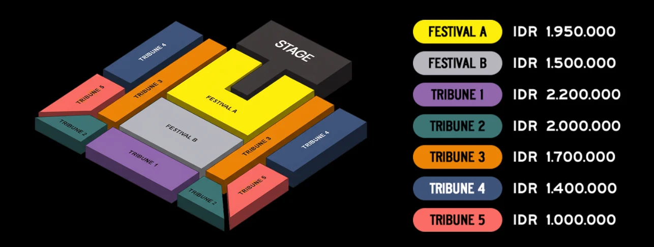 Denah venue dan harga resmi 7 kategori tiket The Neighbourhood di Istora Senayan 2026: Festival A Rp1.950.000, Festival B Rp1.500.000, Tribune 1-5 Rp1.000.000-Rp2.200.000